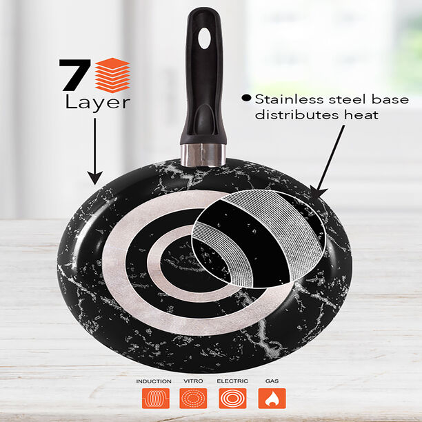 Grandi 4 piece marble frypan set black image number 3