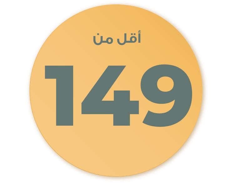 أقل من 149 ريال